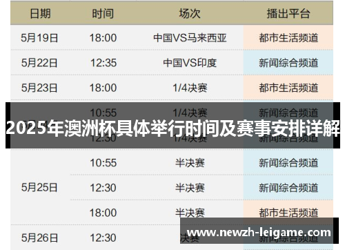 2025年澳洲杯具体举行时间及赛事安排详解