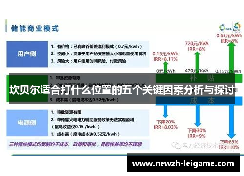坎贝尔适合打什么位置的五个关键因素分析与探讨