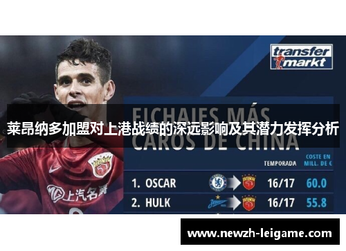 莱昂纳多加盟对上港战绩的深远影响及其潜力发挥分析