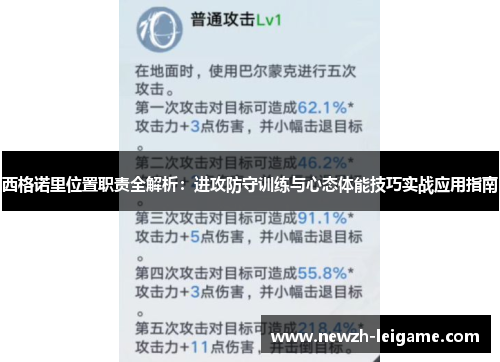 西格诺里位置职责全解析：进攻防守训练与心态体能技巧实战应用指南