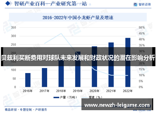 贝兹利买断费用对球队未来发展和财政状况的潜在影响分析