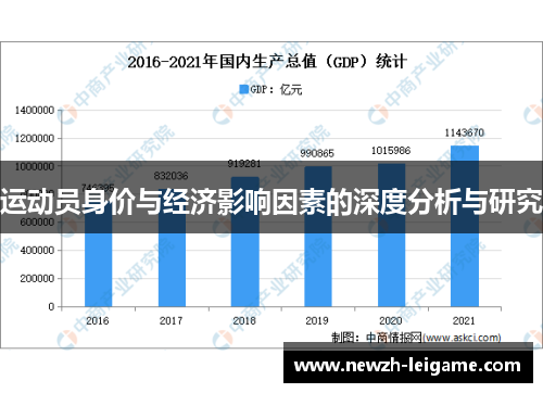 运动员身价与经济影响因素的深度分析与研究 运动员身价与经济影响因素的深度分析与研究