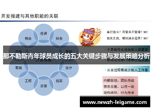 那不勒斯青年球员成长的五大关键步骤与发展策略分析