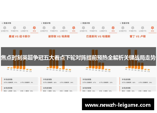 焦点时刻英超争冠五大看点下轮对阵提前预热全解析关键战局走势 焦点时刻英超争冠五大看点下轮对阵提前预热全解析关键战局走势