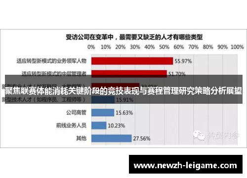 聚焦联赛体能消耗关键阶段的竞技表现与赛程管理研究策略分析展望