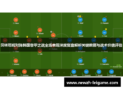 贝林厄姆对阵韩国意甲之战全场表现深度复盘解析关键数据与战术价值评估