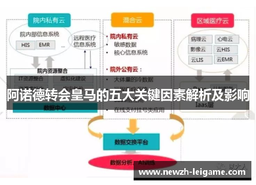 阿诺德转会皇马的五大关键因素解析及影响