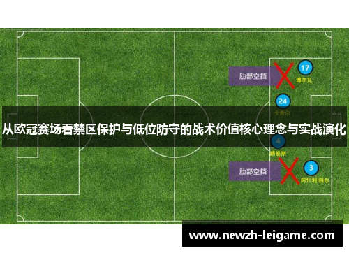 从欧冠赛场看禁区保护与低位防守的战术价值核心理念与实战演化