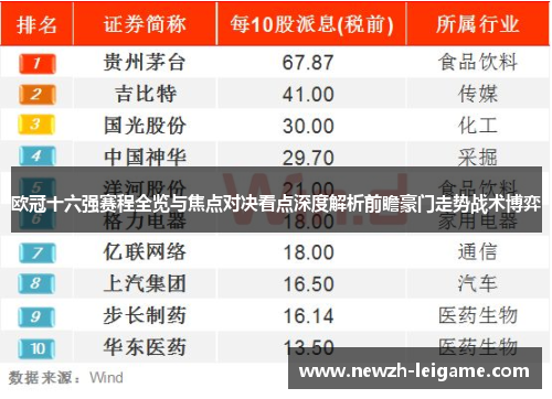 欧冠十六强赛程全览与焦点对决看点深度解析前瞻豪门走势战术博弈 欧冠十六强赛程全览与焦点对决看点深度解析前瞻豪门走势战术博弈