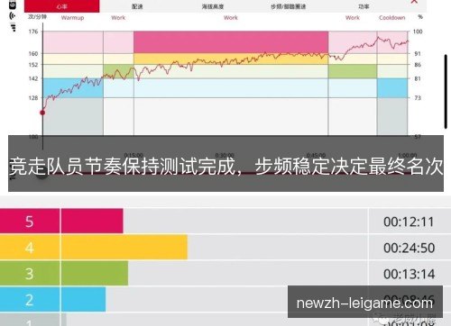 竞走队员节奏保持测试完成，步频稳定决定最终名次